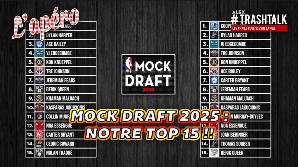 NBA 2025 Mock Draft: Discover Our Top 15 Picks Ahead of the Action!