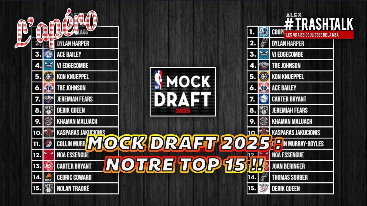 NBA 2025 Mock Draft: Discover Our Top 15 Picks Ahead of the Action!