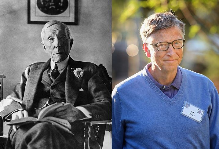 Unveiling the Wealthiest Americans in History After Inflation Adjustments